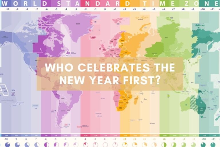 First and Last Countries to Ring In The New Year | [list of countries]
